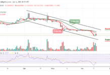DOGE Drops Below $0.060; More Downs May Play Out