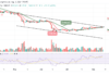 BTC Could Hit $25,000 Level