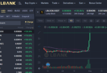 Biggest Crypto Gainer Today – Lucky Block (LBLOCK)