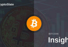 Bitcoin Inscriptions surge: 200k created in one day – yet demand remains minimal
