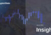 U.S. unemployment rate comes in at 3.7%, Bitcoin holds $27K
