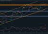Will BTC Plummet to $28K or Explode Higher? 3 Factors to Watch (Bitcoin Price Analysis)