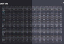 Shifting sands: Japan and China’s decreasing holdings in U.S. treasury securities