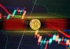 Here’s a List of Bitcoin (BTC) Price Pullbacks Since the Bear Market Bottom
