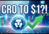 Will CRO Hit $1 Before January Ends?
