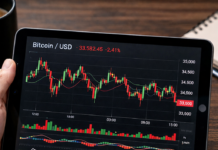 Bitcoin steadies above $68K as Iran tensions keep markets on edge